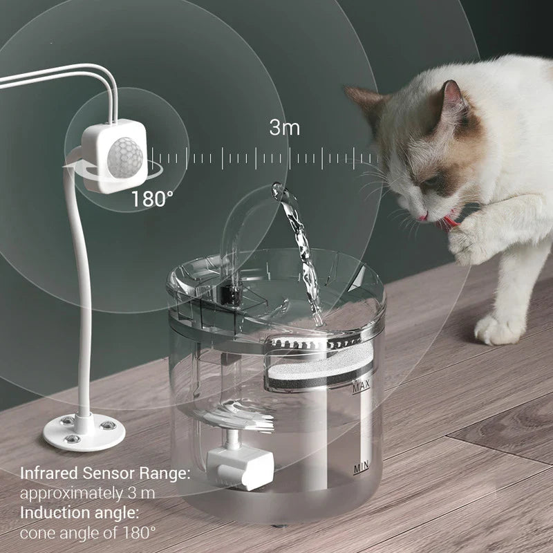 Fuente de Agua Automática para Gatos Silenciosa de Vidrio – Hidratación Constante 🐱