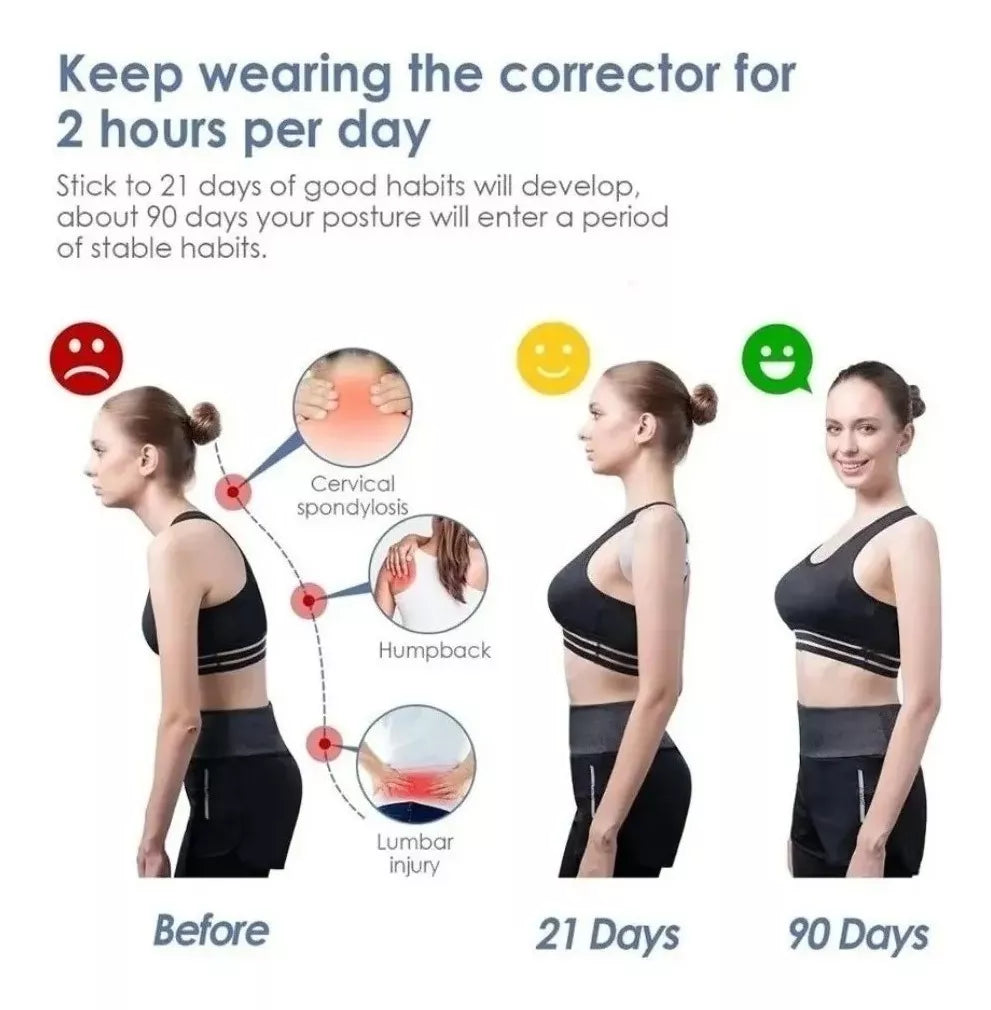 Corrector de Postura Inteligente con Vibración – Espalda Recta y Sin Dolor 🧍