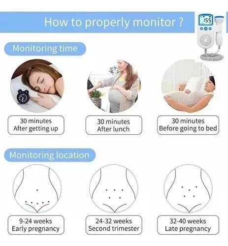 Monitor Doppler Fetal Portátil 👶 Escucha los Latidos del Bebé en Casa - Azul