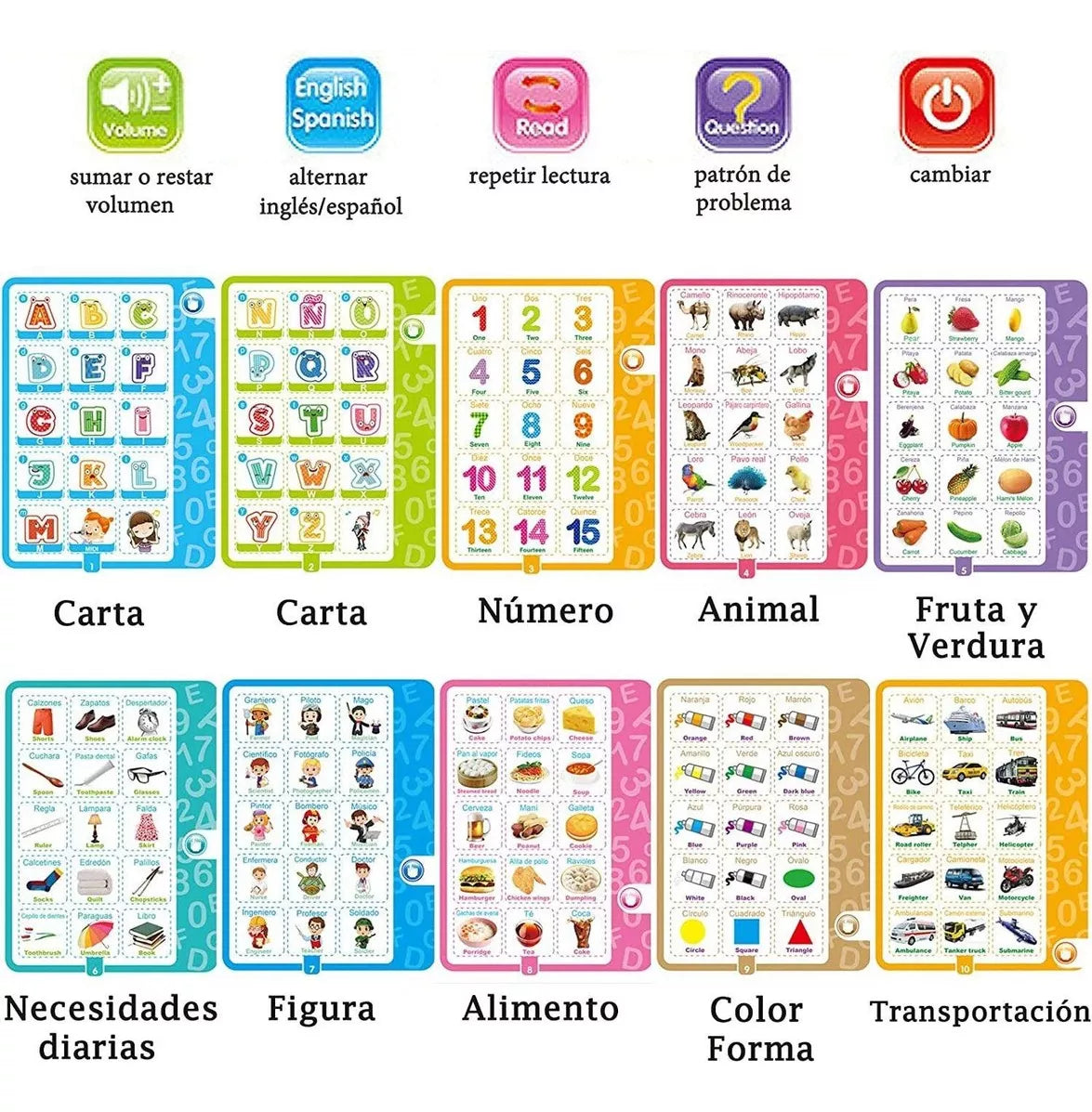 Libro Interactivo para Niños 📚✨ Sonidos en Inglés y Español