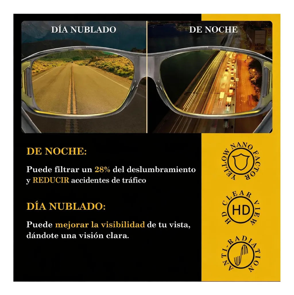 Gafas de Conducción Nocturna HD Vision 🌙 Reduce Reflejos y Mejora la Visibilidad