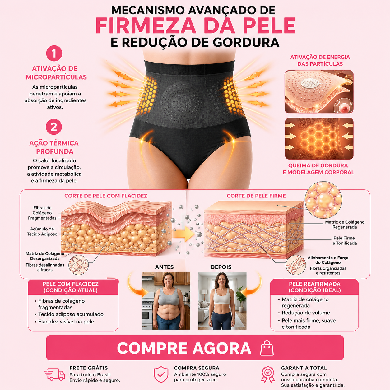 HotLift™ ThermoShape — Shorts de Efeito Sauna com Compressão Térmica e Micropartículas Ativas