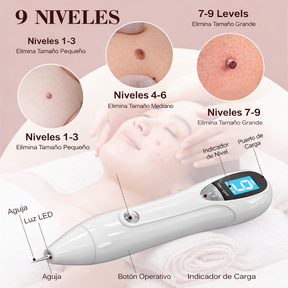 Removedor Cauterizador Quita Verrugas Pecas De Plasma Láser