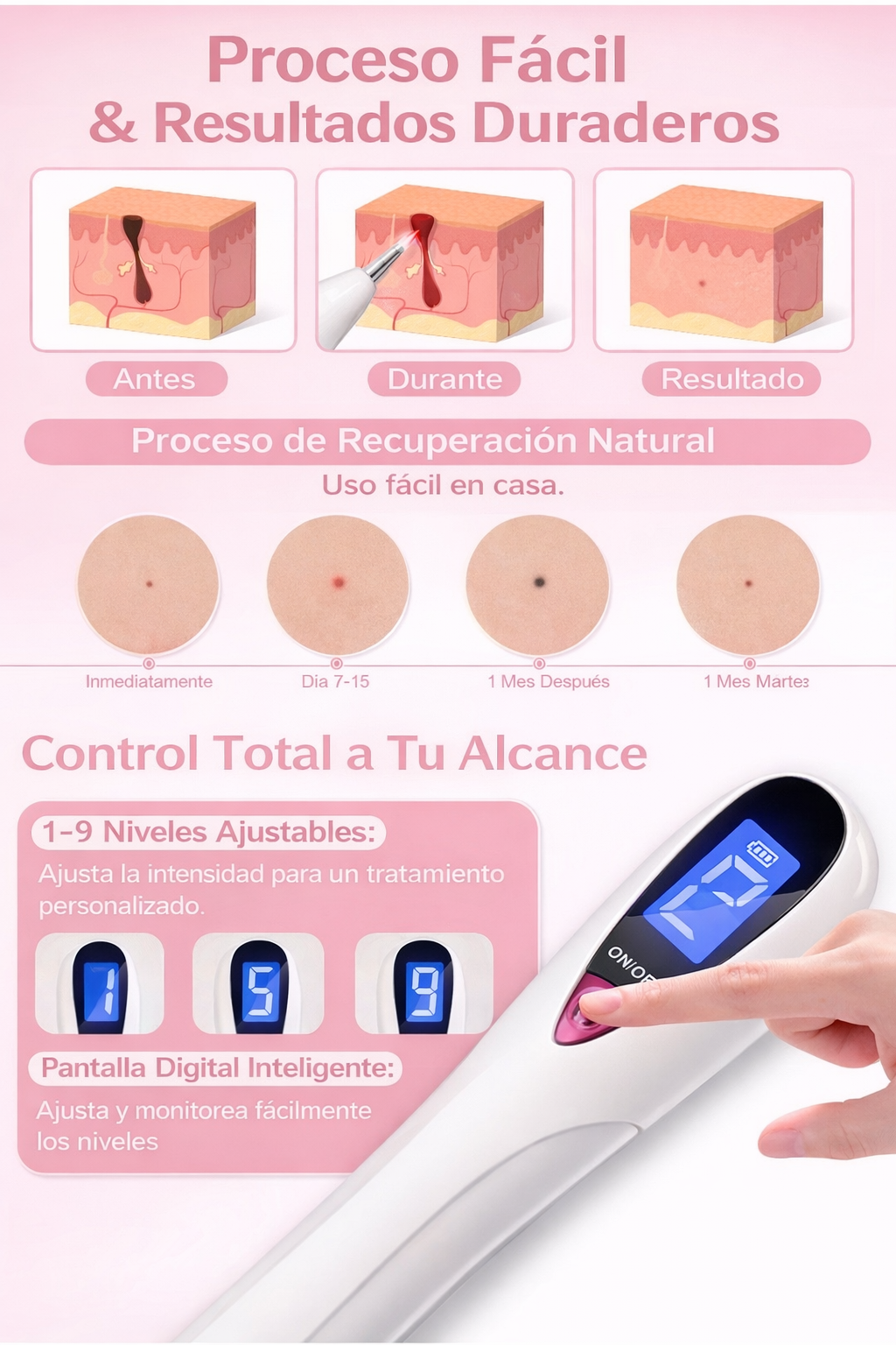 Removedor Cauterizador Quita Verrugas Pecas De Plasma Láser