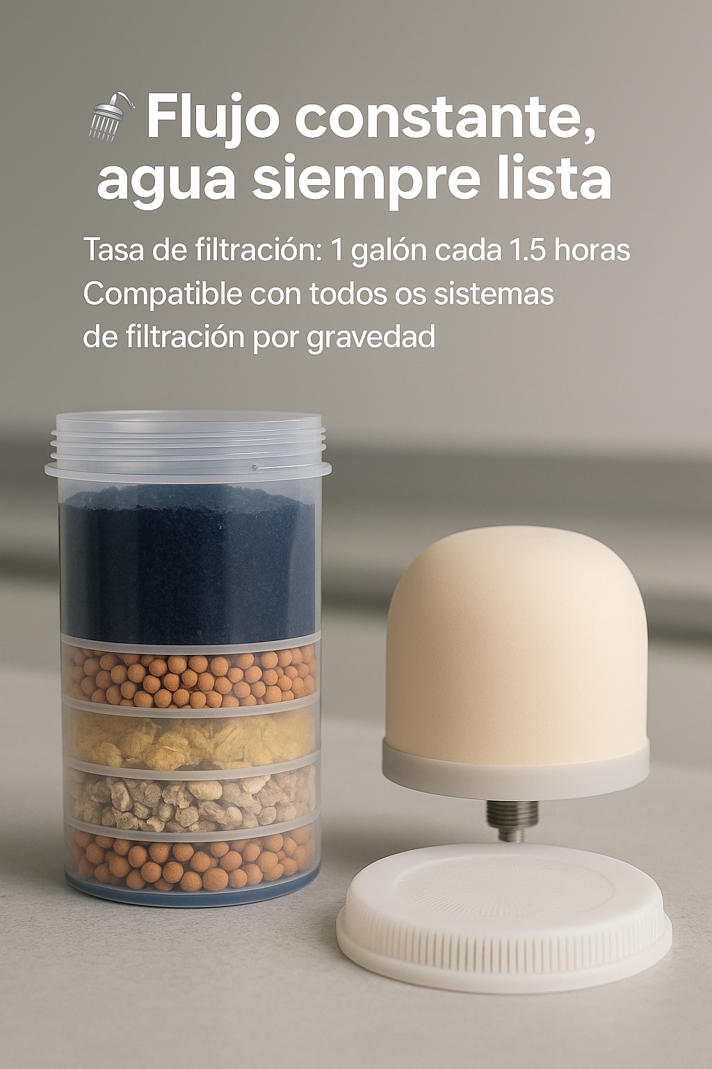 Combo de Filtros para Purificador 💧 Compatible 14 y 16 Litros