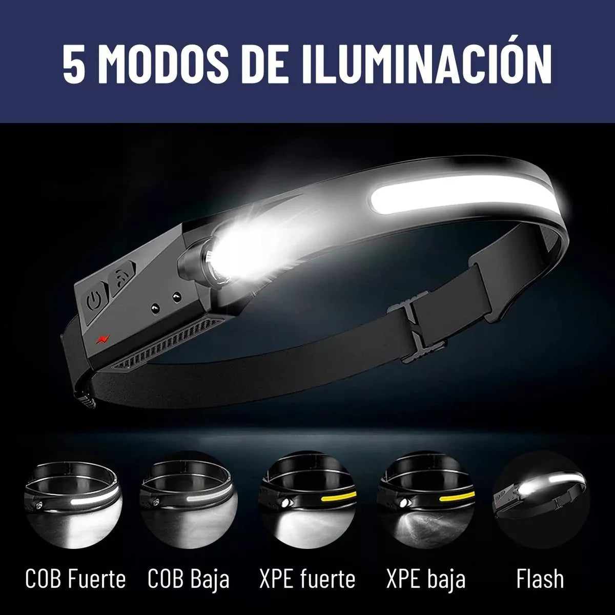 Linterna Frontal LED 🔦 Manos Libres para Camping y Trabajo
