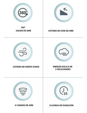 Ventilador Corporal para Cuello ❄️ Aire Fresco Portátil Manos Libres