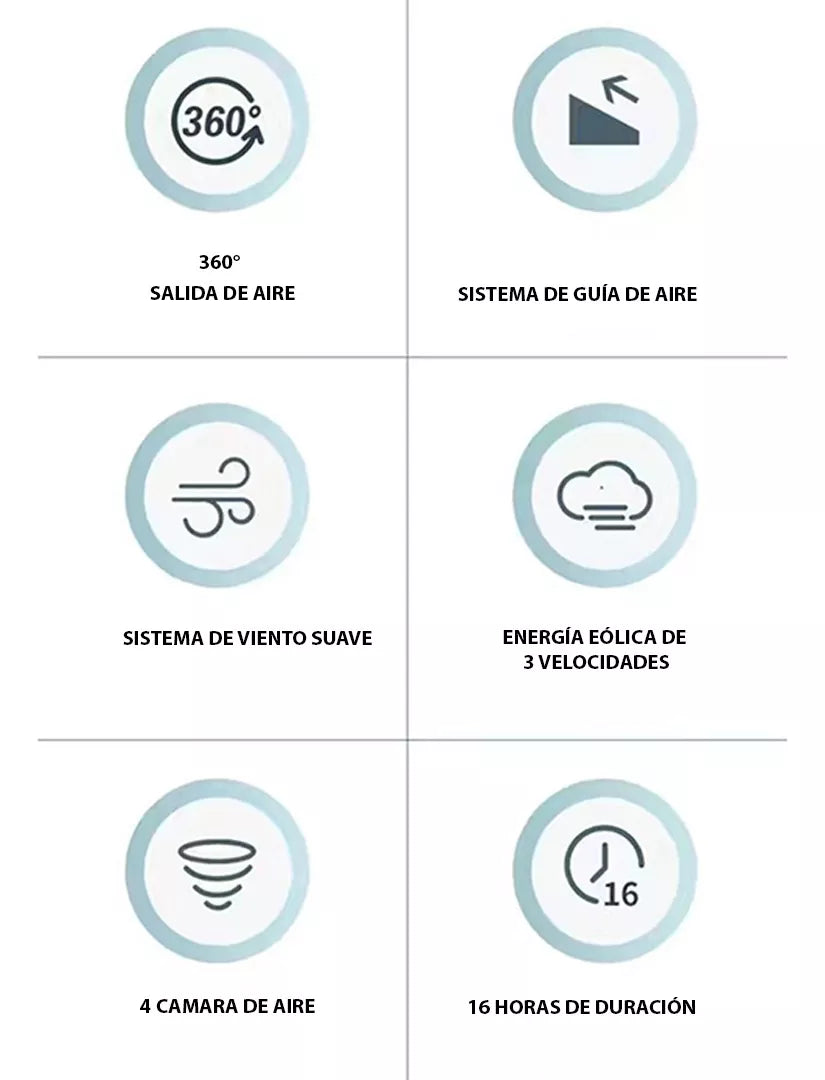 Ventilador Corporal para Cuello ❄️ Aire Fresco Portátil Manos Libres