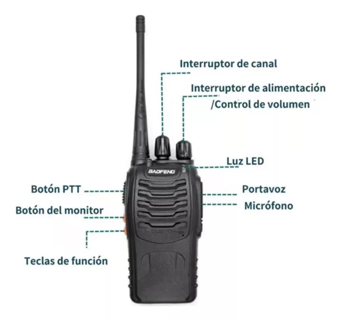 Kit x4 Radios Baofeng BF-888S 📻 Walkie Talkie UHF con Auricular