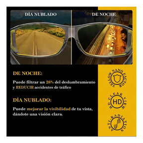 Gafas de Conducción Nocturna HD Vision 🌙 Reduce Reflejos y Mejora la Visibilidad