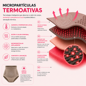 HotLift™ ThermoShape — Shorts de Efeito Sauna com Compressão Térmica e Micropartículas Ativas